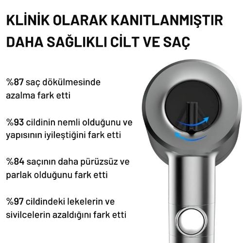 Filtrevia™ Filtreli Duş Başlığı